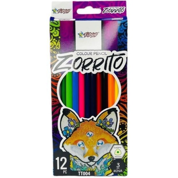 20OzdDNew4QwqzSn